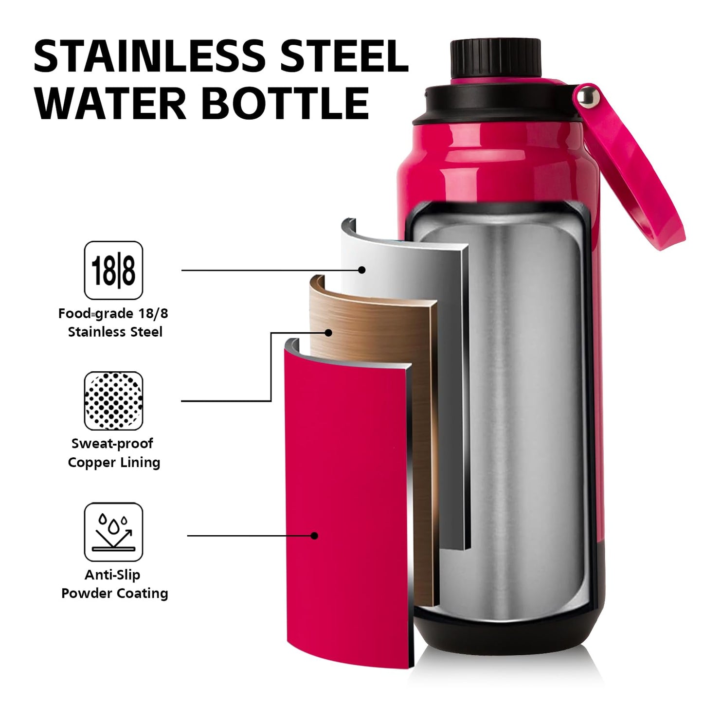 24 oz Greylock Insulated Stainless Steel Water Bottle with Straw Lid, Leak-Proof, Vacuum Flask, Keeps Cold & Hot 24H, Carry Handle, Silicone Spout, BPA-Free, Red, Gym, Hiking, Travel