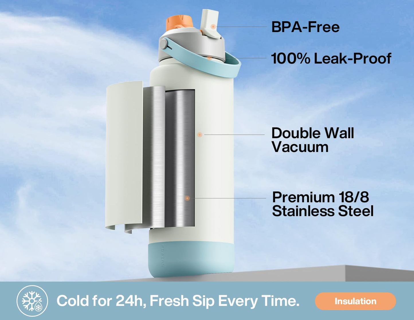 26 oz Insulated Stainless Steel Water Bottle with 2-in-1 Straw and Spout Lid, Leak-Proof, Cold 24H for Sports, Travel, School, Candy Ripple