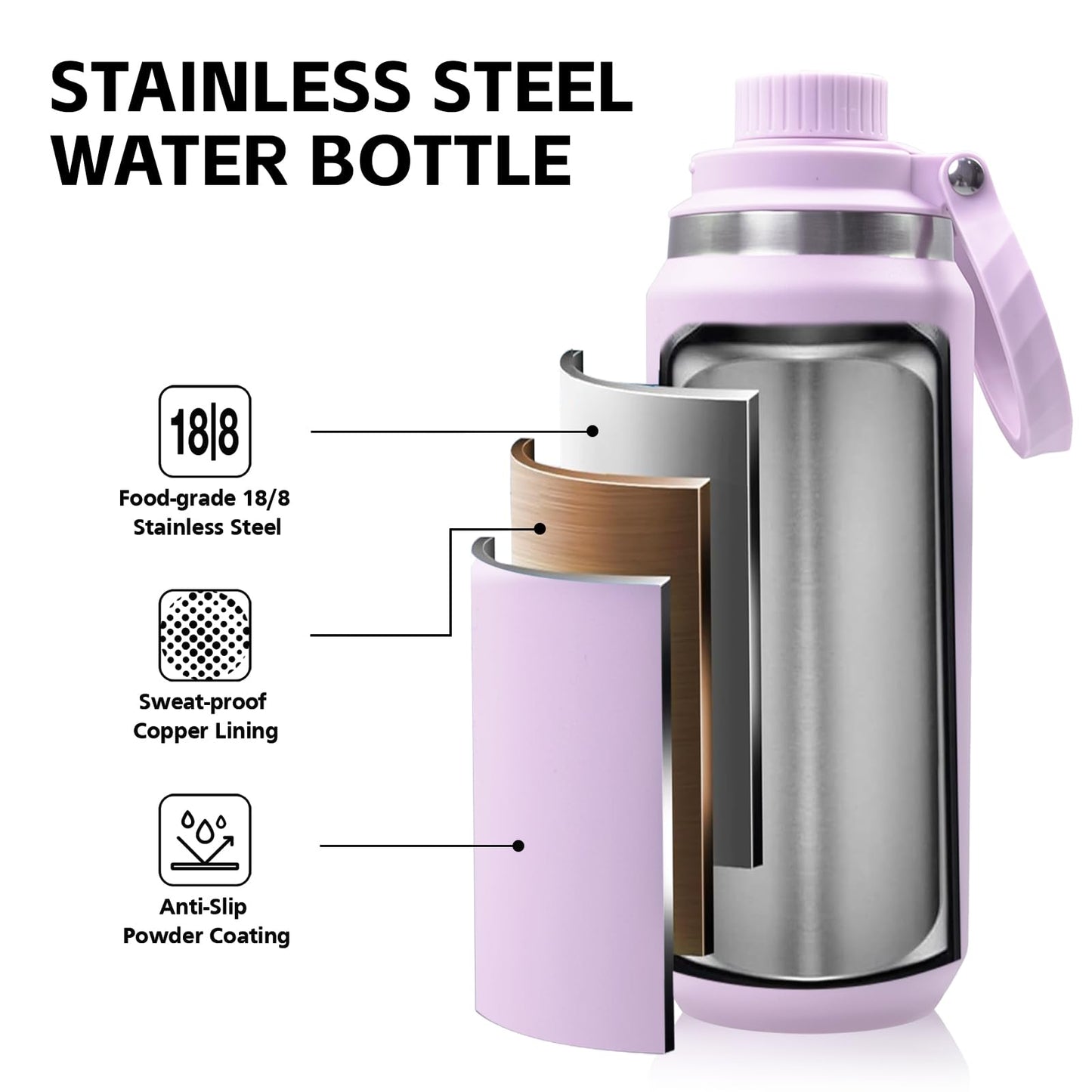 20 oz Greylock Insulated Stainless Steel Water Bottle with Straw Lid, Foldable Handle, Leak-Proof, Double-Wall Vacuum Insulation, Keeps Cold 24H, Lilac