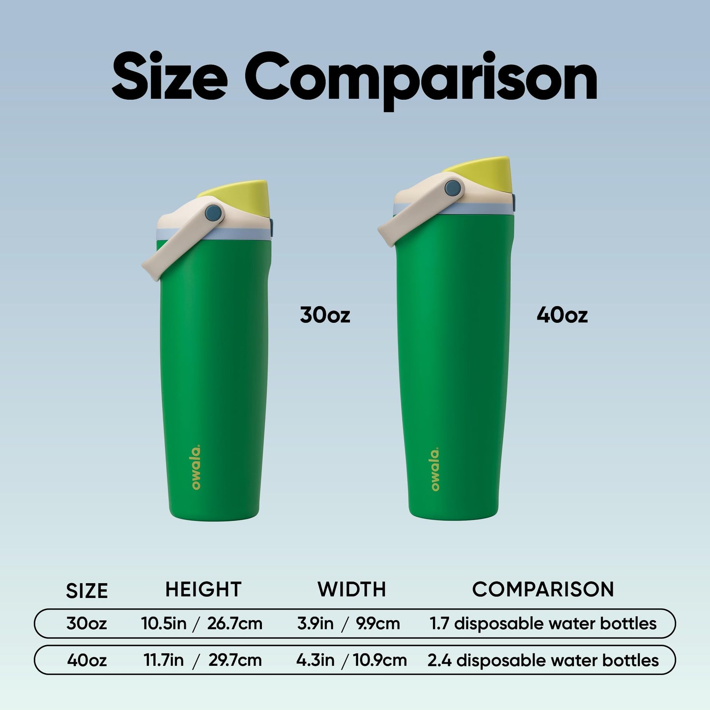 32 oz Stainless Steel Water Bottle with Straw and Carry Handle, Double Wall Vacuum Insulated, Leak-Proof Locking Lid, BPA-Free, Yucca