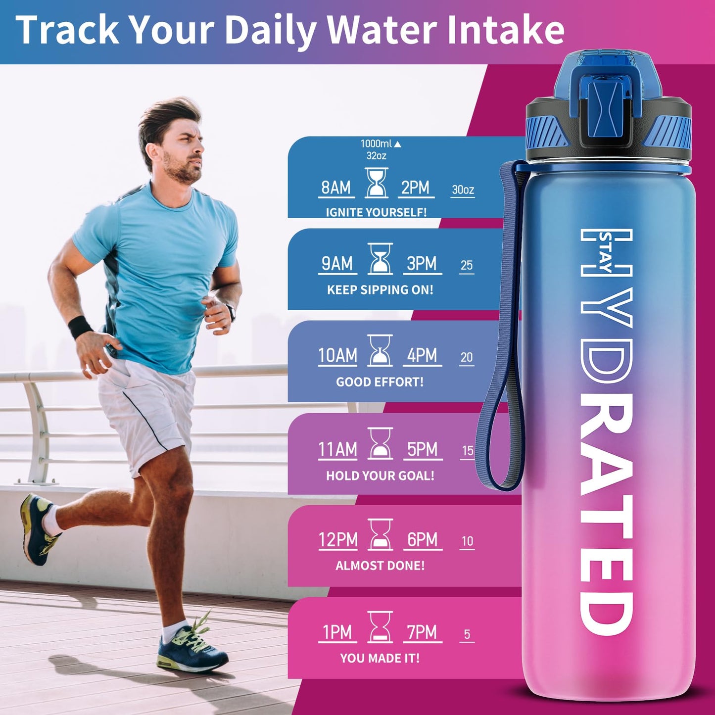 32 oz Motivational Water Bottle with Straw, Time Marker, BPA-Free Tritan, 1L Leak-Proof Sports Bottle with Carry Strap for Women, Gym, Fitness, Outdoor