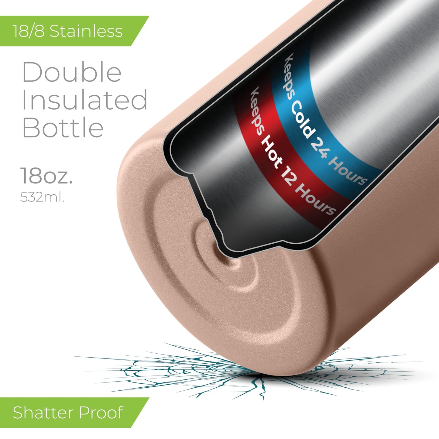 40 oz Triple-Insulated Stainless Steel Water Bottle with 3 Lids, BPA-Free, Keeps Cold 24H, Sustainable Metal for Hiking & Biking